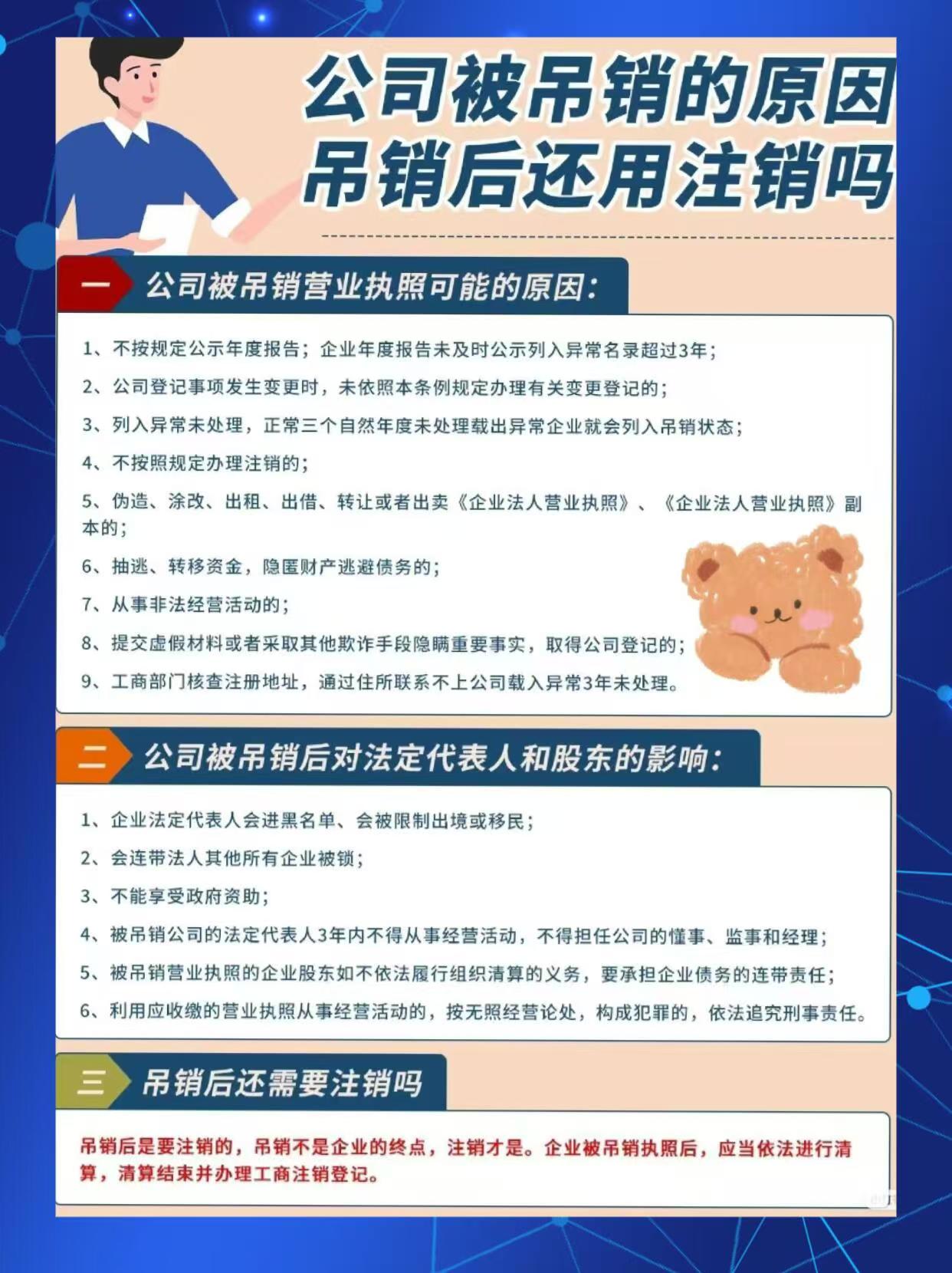 兰州公司被吊销的原因！吊销后还用注销吗？